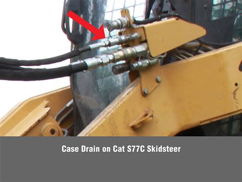 case drain for skid steer